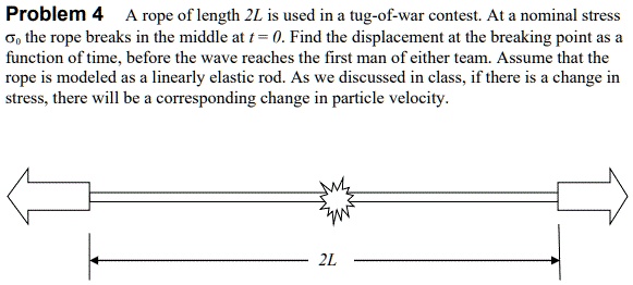 SOLVED: Problem 4 A rope of length 2L is used in a tug-of-war contest ...