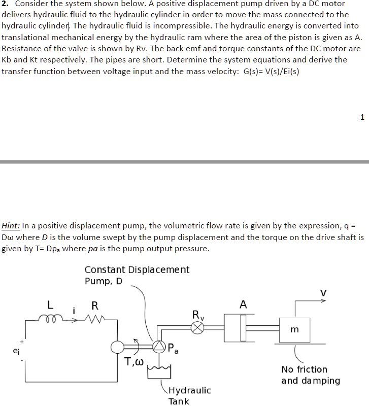SOLVED Consider the system shown below. A positive displacement pump
