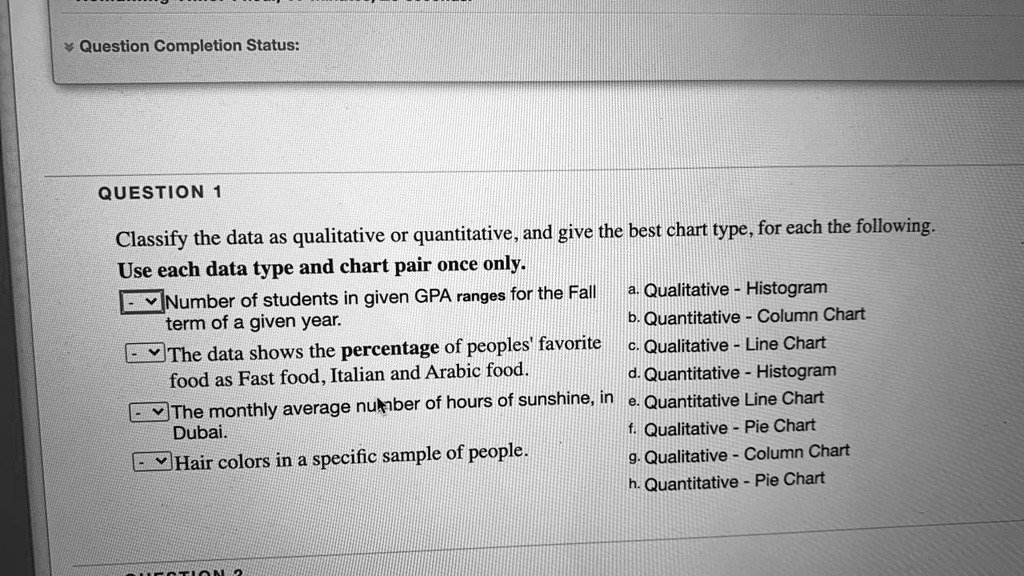 SOLVED QUESTION Classify the data as qualitative or quantitative, and