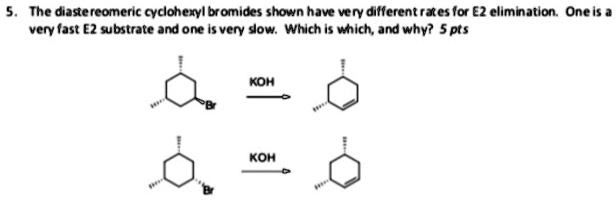 the diaste reomeric cyclohenylbromides shown have veny dilferentrates ...