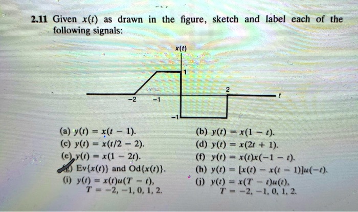 2.11 Given x(t) as drawn in the figure, sketch and label each of the following signals:
(a) y(t) = x(t - 1).
(b) y(t) = x(1 - t).
(c) y(t) = x(t/2 - 2).
(d) y(t) = x(2t + 1).
(e) y(t) = x(1 - 2t).
(f) y(t) = x(t)x(-1 - t).
(g) Evx(t) and Odx(t).
(h) y(t) = [x(t) - x(t - 1)]u(-t).
(i) y(t) = x(t)u(T - t), T = -2, -1, 0, 1, 2.
(j) y(t) = x(T - t)u(t), T = -2, -1, 0, 1, 2.