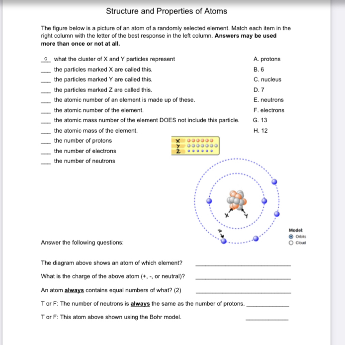 SOLVED: Structure and Properties of Atoms The figure below is a picture ...