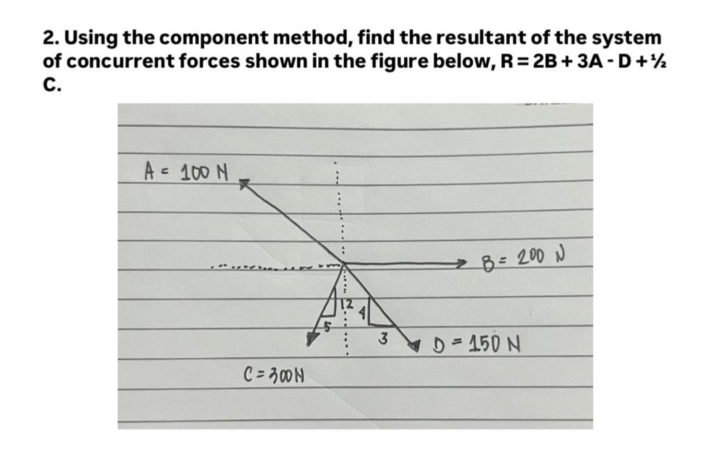 2. Using the component method, find the resultant of the system of ...