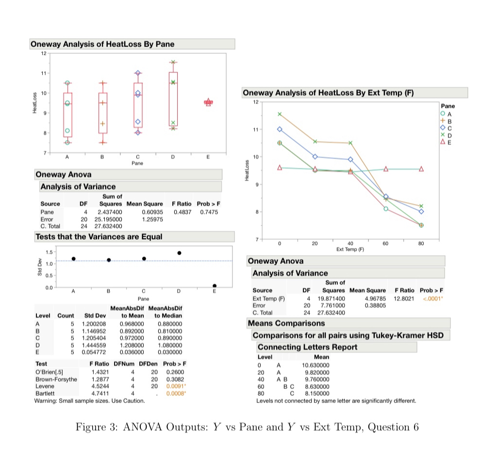Oneway Analysis of HeatLoss By Pane Oneway Analysis of...