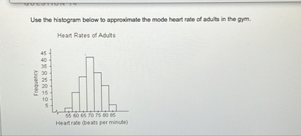 Use the histogram below to approximate the mode heart rate of adults in ...