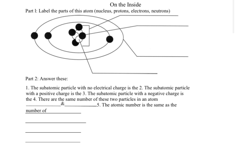 The Subatomic Particle With A Positive Charge Is The