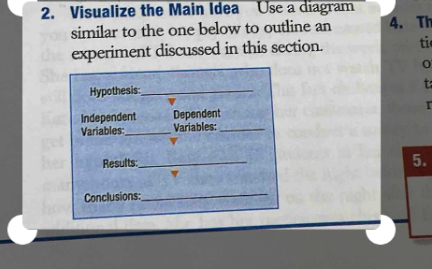 2. Visualize the Main Idea Use a diagram similar to the one below to ...
