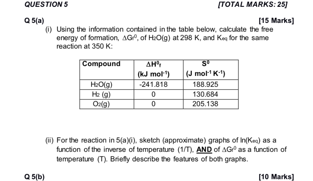Q 5(a)
(i) Using the information contained in the table below, calculate the free energy of formation, ?Gf?, of H?O(g) at 298 K, and Keq for the same reaction at 350 K:

Compound | ?H?f (kJ mol?¹) | S? (J mol?¹ K?¹)
— | — | —
H?O(g) | -241.818 | 188.925
H?(g) | 0 | 130.684
O?(g) | 0 | 205.138

(ii) For the reaction in 5(a)(i), sketch (approximate) graphs of ln(Keq) as a function of the inverse of temperature (1/T), AND of ?Gf? as a function of temperature (T). Briefly describe the features of both graphs.