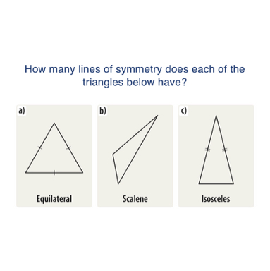 How many line of symmetry are there in a triangle?