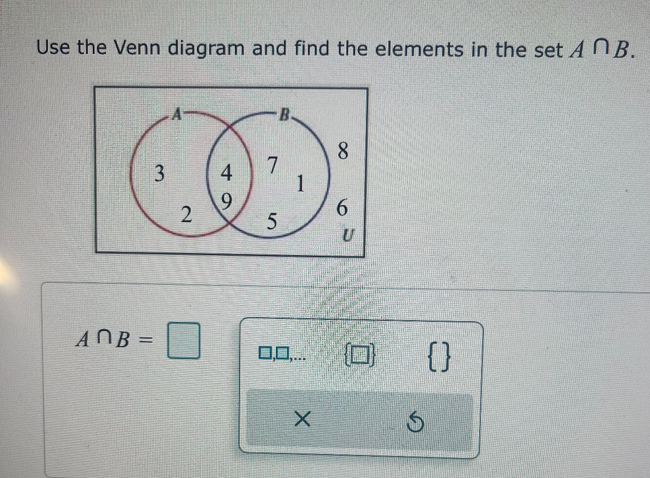 SOLVED: Use The Venn Diagram And Find The Elements In The Set A ∩ B. A ∩ B=