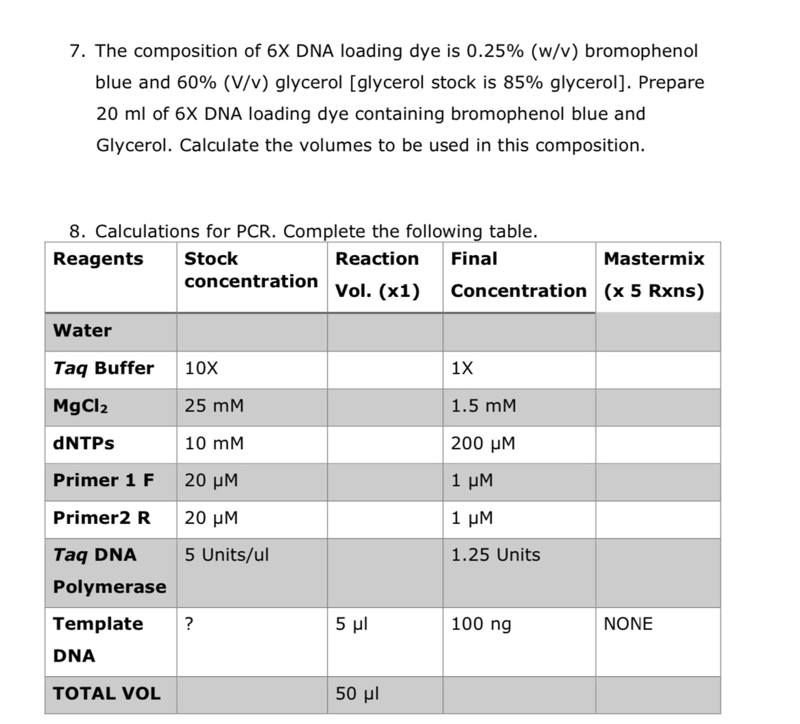 Loading Dye Composition