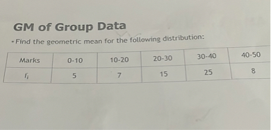 GM of Group Data
- Find the geometric mean for the following distribution:

Marks     0-10     10-20     20-30     30-40     40-50 

fi     5     7     15     25     8 

