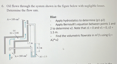 SOLVED: 6. Oil flows through the system shown in the figure below with ...