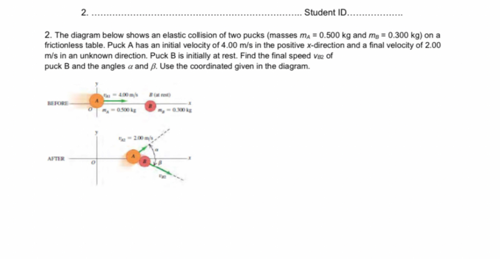 2. Student ID 2. The Diagram Below Shows An Elastic Collision Of Two ...