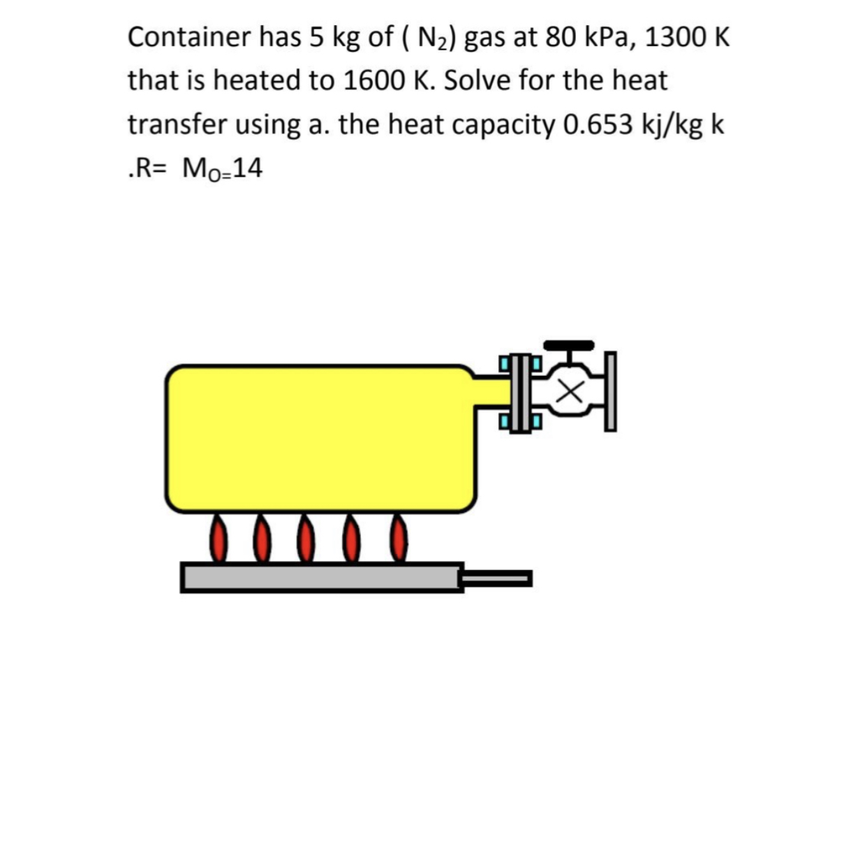 Container has 5  kg of (N2) gas at 80 kPa, 1300  K that is heated to 1600  K. Solve for the heat transfer using a. the heat capacity 0.653 kj / kgk . R=MO=14