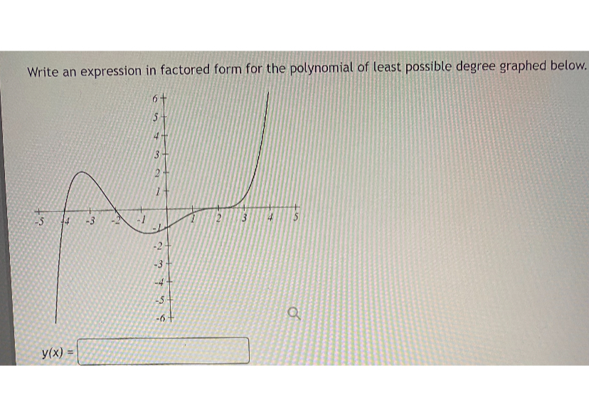 Write an expression in factored form for the polynomial of least ...