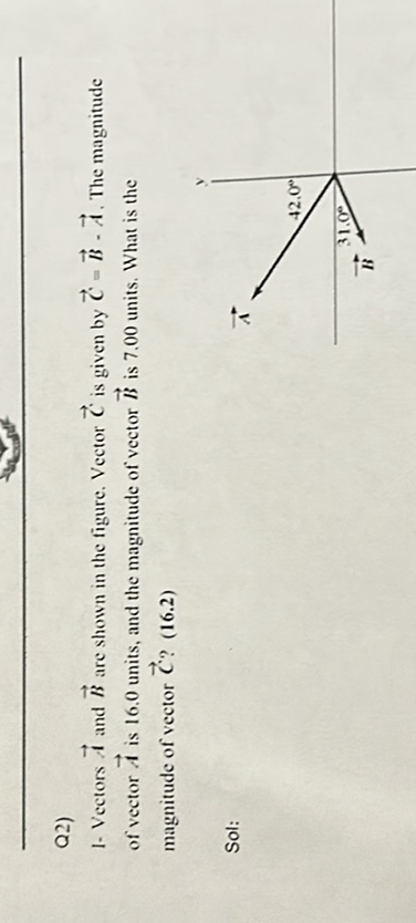 SOLVED: Q2) 1. Vectors A⃗ and B⃗ are shown in the figure. Vector C⃗ is ...