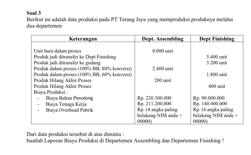 Soal 3 Berikut Ini Adalah Data Produksi Pada PT Terang Jaya Yang ...