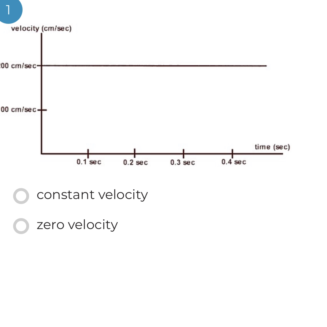1
constant velocity
zero velocity