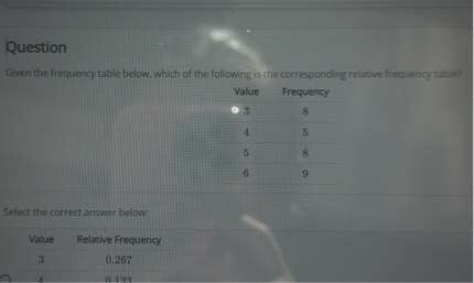 Question
Given the frequency table below, which of the following is the corresponding relative frequency table?

Value Frequency
3 8
4 5
5 8
6 9

Select the correct answer below:

Value Relative Frequency
3 0.267