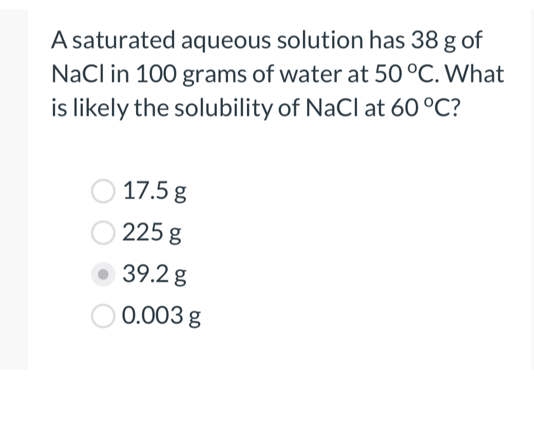 A saturated aqueous solution has 38 g of NaCl in 100 grams of water at 50 °C. What is likely the solubility of NaCl at 60 °C?
17.5 g
225 g
39.2 g
0.003 g