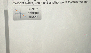 intercept exists, use it and another point to draw the line.