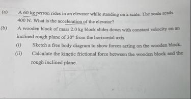 Beautiful A 60 Kg Person Rides In An Elevator Abstract Art Beautiful A 60 Kg Person Rides In An Elevator Abstract Art