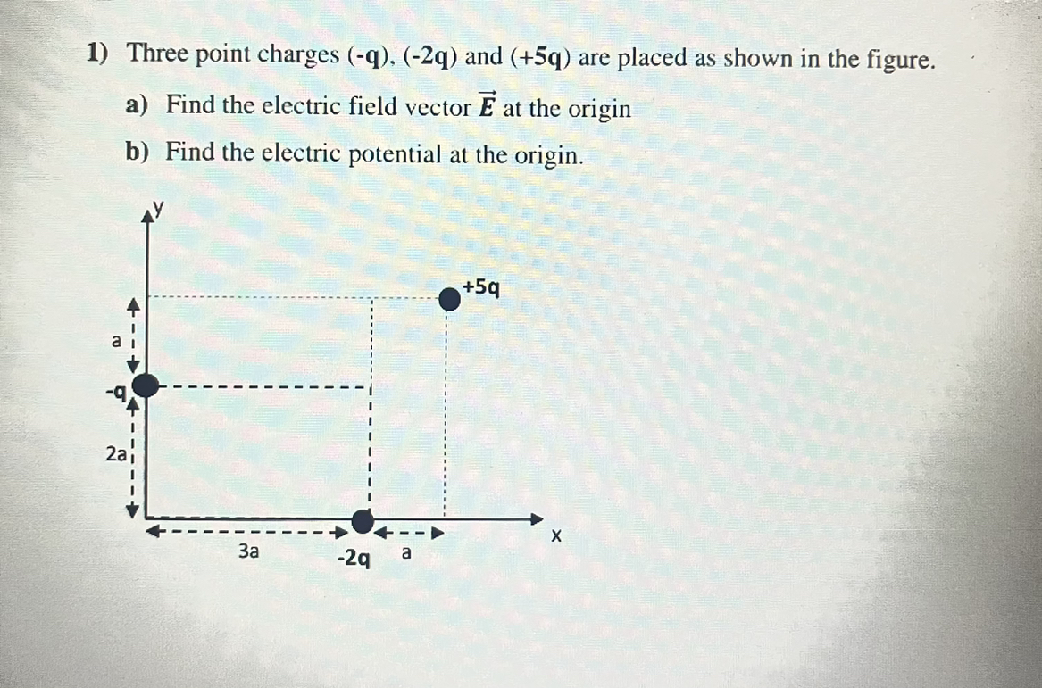 1) Three point charges (-𝐪),(-2 𝐪) and (+5 𝐪) are placed as shown in ...