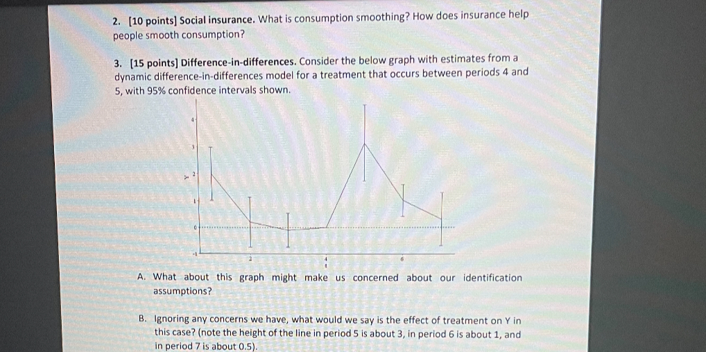 2. [10 points] Social insurance. What is consumption smoothing? How ...
