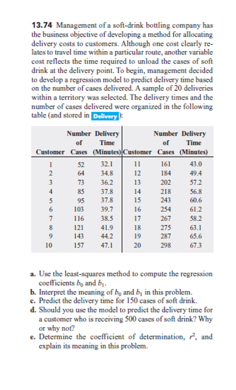 13.74 Management of a soft-drink bottling company has the business objective of developing a method for allocating delivery costs to customers. Although one cost clearly relates to travel time within a particular route, another variable cost reflects the time required to unload the cases of soft drink at the delivery point. To begin, management decided to develop a regression model to predict delivery time based on the number of cases delivered. A sample of 20 deliveries within a territory was selected. The delivery times and the number of cases delivered were organized in the following table (and stored in Delivery):

Customer Number of Cases Delivery Time (Minutes) | Customer Number of Cases Delivery Time (Minutes)
1 52 32.1 | 11 161 43.0
2 64 34.8 | 12 184 49.4
3 73 36.2 | 13 202 57.2
4 85 37.8 | 14 218 56.8
5 95 37.8 | 15 243 60.6
6 103 39.7 | 16 254 61.2
7 116 38.5 | 17 267 58.2
8 121 41.9 | 18 275 63.1
9 143 44.2 | 19 287 65.6
10 157 47.1 | 20 298 67.3

a. Use the least-squares method to compute the regression coefficients b0 and b1.
b. Interpret the meaning of b0 and b1 in this problem.
c. Predict the delivery time for 150 cases of soft drink.
d. Should you use the model to predict the delivery time for a customer who is receiving 500 cases of soft drink? Why or why not?
e. Determine the coefficient of determination, r2, and explain its meaning in this problem.