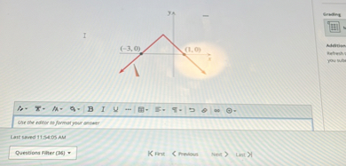 (-3, 0) (1, 0) y x