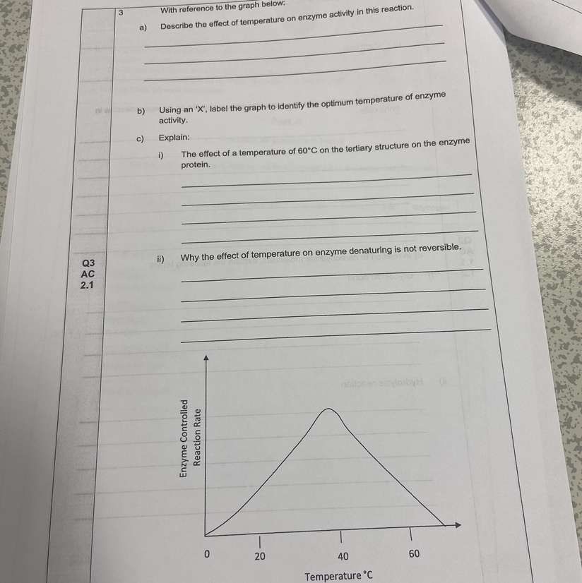 SOLVED 3 With reference to the graph below a) Describe the effect of