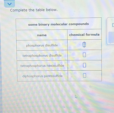 SOLVED: Complete the table below. 2|c| some binary molecular compounds