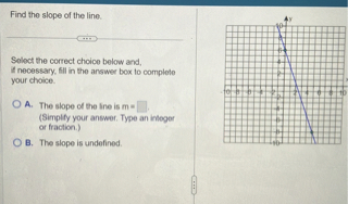 Find the slope of the line.

Select the correct choice below and,
if necessary, fill in the answer box to complete
your choice.

A. The slope of the line is m = .
(Simplify your answer. Type an integer
or fraction.)
B. The slope is undefined.