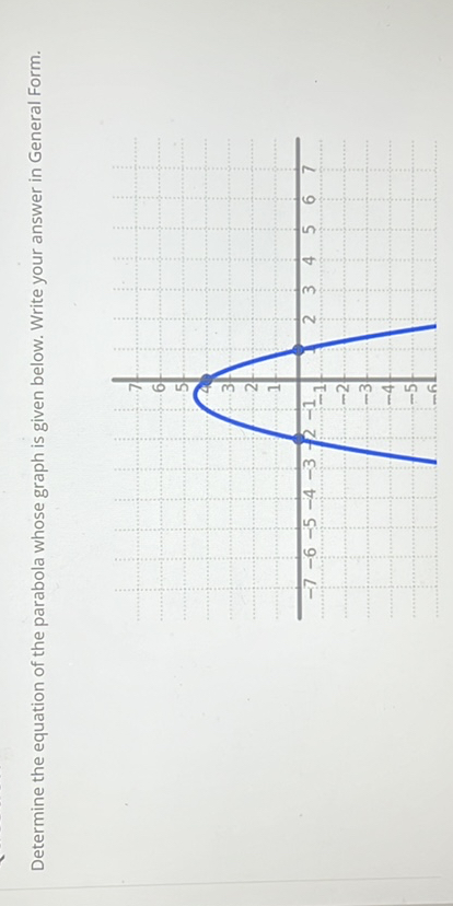 Solved Determine The Equation Of The Parabola Whose Graph Is Given Below Write Your Answer In 7738