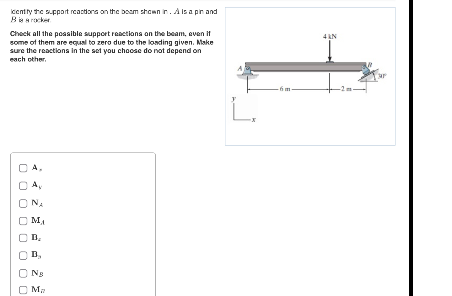 Identify the support reactions on the beam shown in . A is a pin and B ...