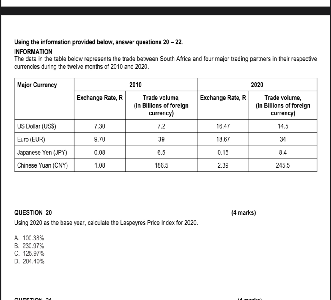 Using the information provided below, answer questions 20 - 22.
INFORMATION
The data in the table below represents the trade between South Africa and four major trading partners in their respective currencies during the twelve months of 2010 and 2020.

| Major Currency | 2010 | 2010 | 2020 | 2020 |
| :— | :— | :— | :— | :— |
| | Exchange Rate, R | Trade volume, (in Billions of foreign currency) | Exchange Rate, R | Trade volume, (in Billions of foreign currency) |
| US Dollar (US) | 7.30 | 7.2 | 16.47 | 14.5 |
| Euro (EUR) | 9.70 | 39 | 18.67 | 34 |
| Japanese Yen (JPY) | 0.08 | 6.5 | 0.15 | 8.4 |
| Chinese Yuan (CNY) | 1.08 | 186.5 | 2.39 | 245.5 |

QUESTION 20 (4 marks)
Using 2020 as the base year, calculate the Laspeyres Price Index for 2020.

A. 100.38%
B. 230.97%
C. 125.97%
D. 204.40%