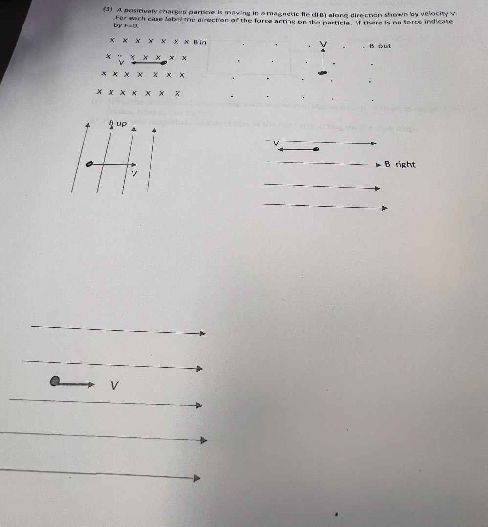 SOLVED: (1) A positively charged particle is moving in a magnetic field ...