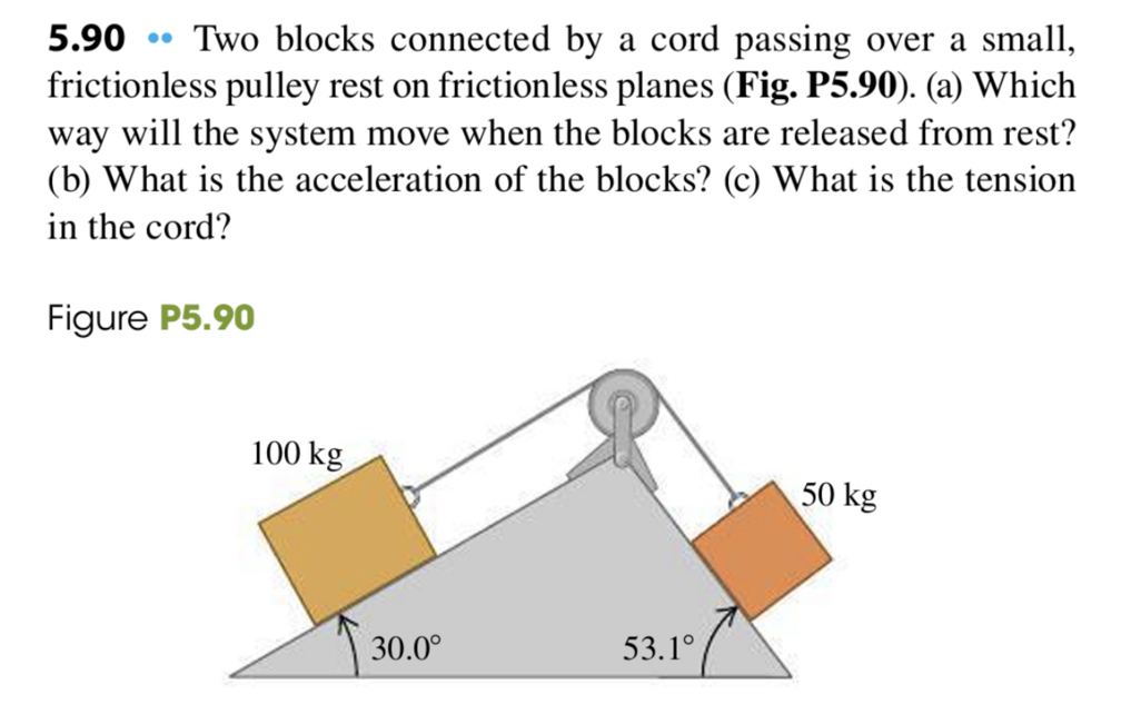 5.90 .. Two blocks connected by a cord passing over a small, frictionless pulley rest on frictionless planes (Fig. P5.90). (a) Which way will the system move when the blocks are released from rest? (b) What is the acceleration of the blocks? (c) What is the tension in the cord?

Figure P5.90