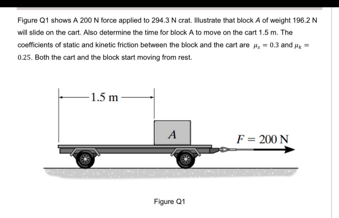 SOLVED: Figure Q1 shows A 200 N force applied to 294.3 N crat ...