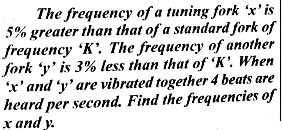 SOLVED: The frequency of a tuning fork x'is 5% greater than that of a ...