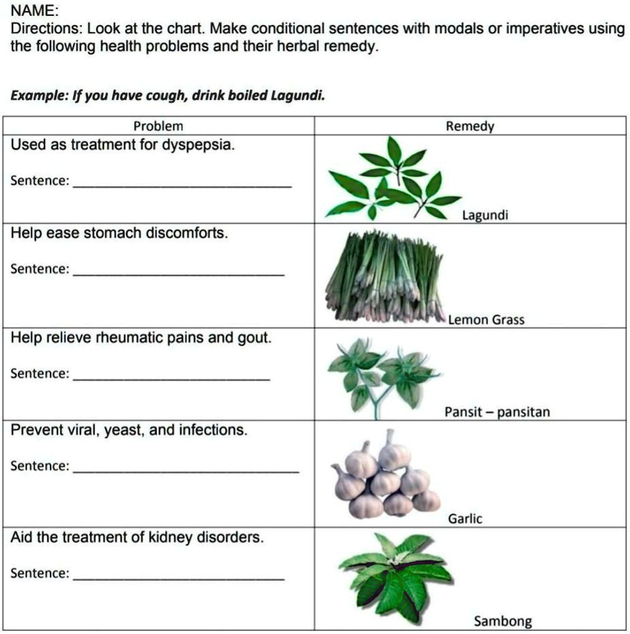 solved-english-module-9-week-4-name-directions-look-at-the-chart