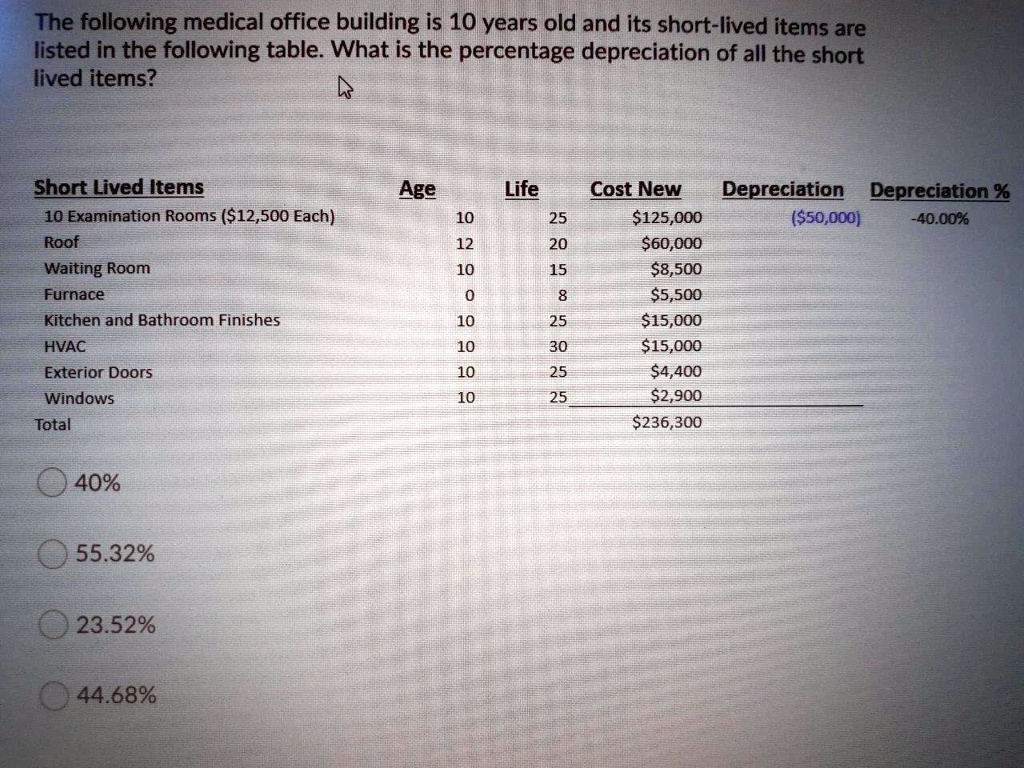 SOLVED The following medical office building is 10 years old and its