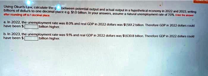 How To Calculate Potential Gdp Using Okun S Law