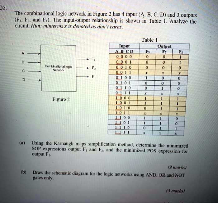 SOLVED: The combinational logic network in Figure 2 has 4 inputs (A, B ...