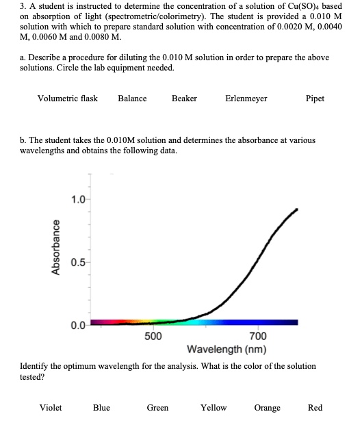 SOLVED Student is instructed to determine the concentration of a