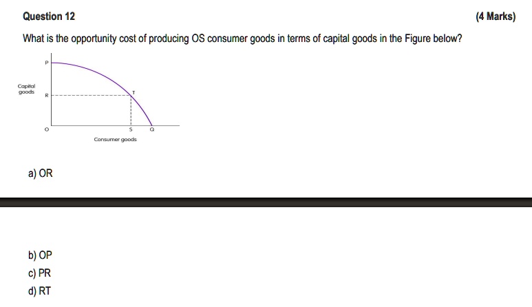 Question 12
What is the opportunity cost of producing OS consumer goods in terms of capital goods in the Figure below?
a) OR
b) OP
c) PR
d) RT
