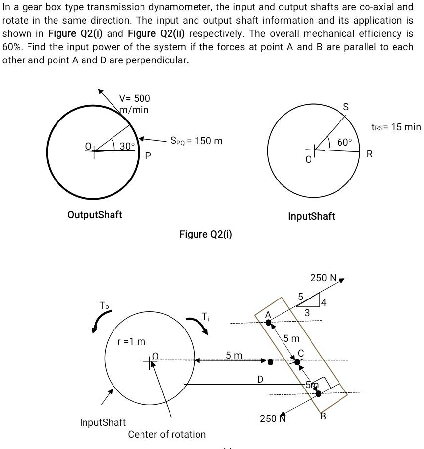 SOLVED help!!!! In a gear box type transmission dynamometer,the input