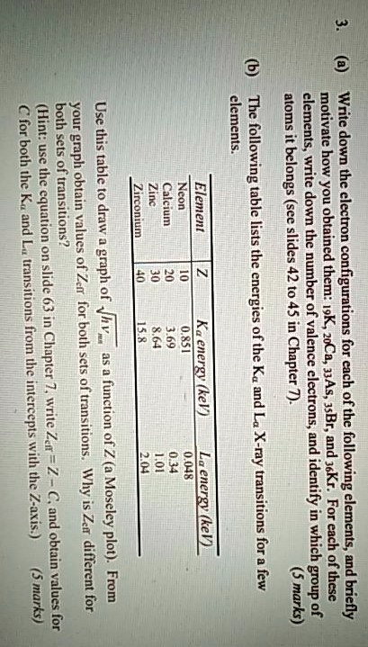 Solved F 1 8 6 3 2 1 W 1 F L 0 F 7 Ii Hpg 2 5 U F 1 3 8 E 1 4 1 68 6 1 H 6 L 7 1 Eee 6 A 8 0 L 2 1 Iv 8 4 0 Ll 23 0 4 1 Fe 1 2 E 1 Ii 0 2 3 1 1 T 3 1 L L H V