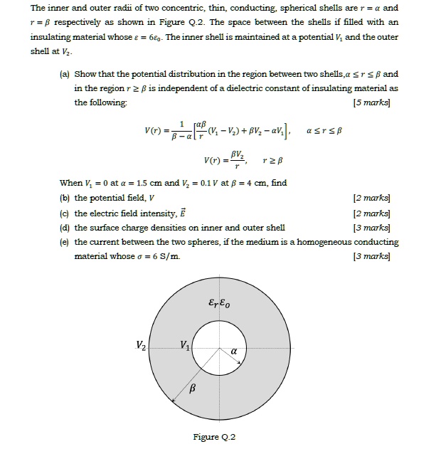 Solved The Inner And Outer Radii Of Two Concentric Thin Conducting